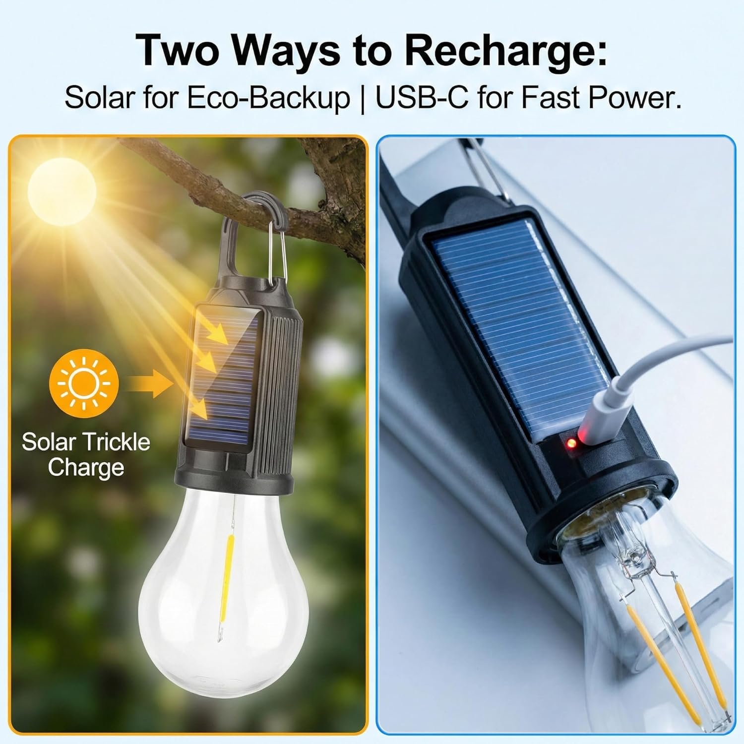 Solarna lampa kempingowa LED z – Renewable Energy Solar recenzja i cena