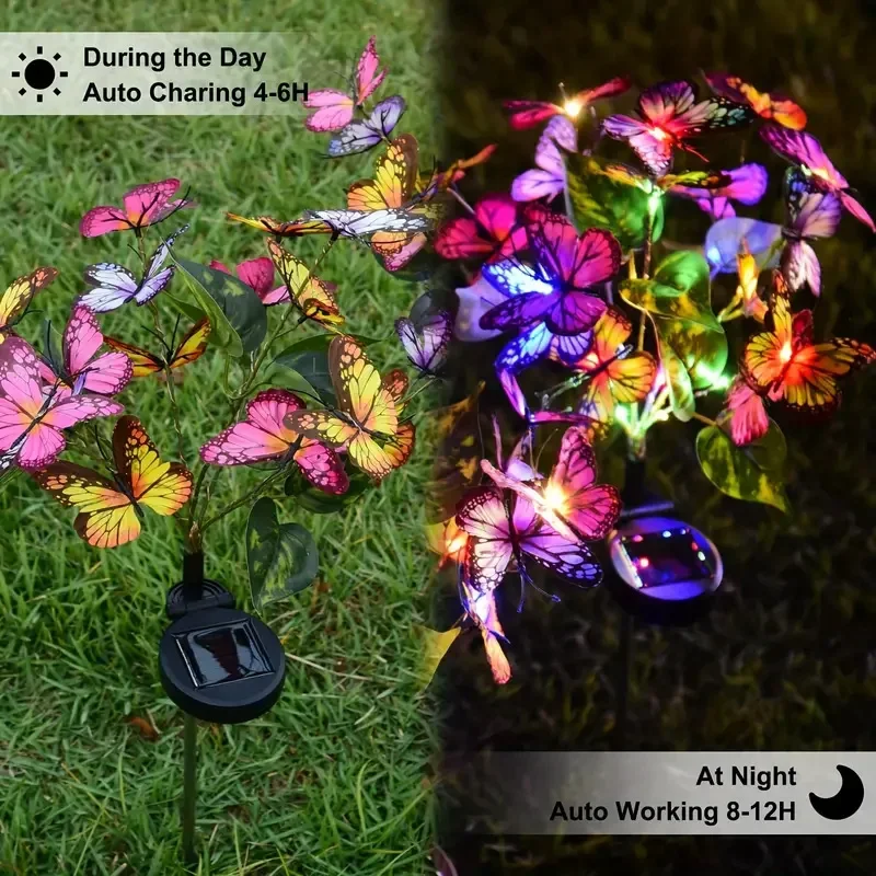 Solarny LED Motyl Lampki Ogrod – Renewable Energy Solar recenzja i cena