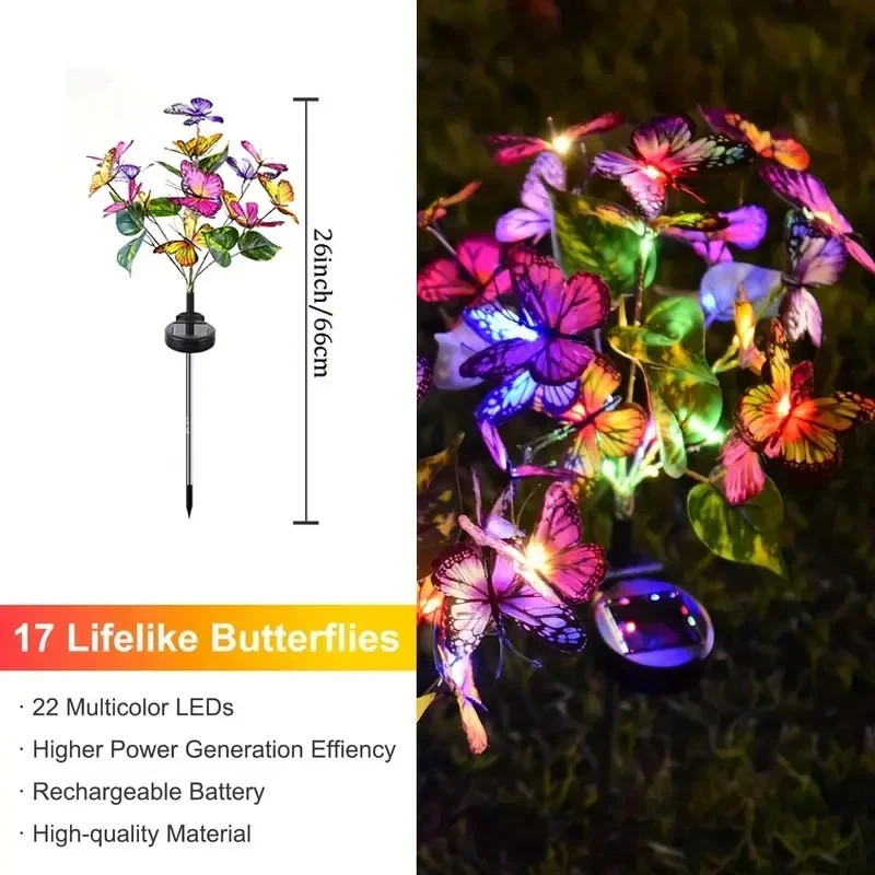 Solarny LED Motyl Lampki Ogrod – Renewable Energy Solar recenzja i cena
