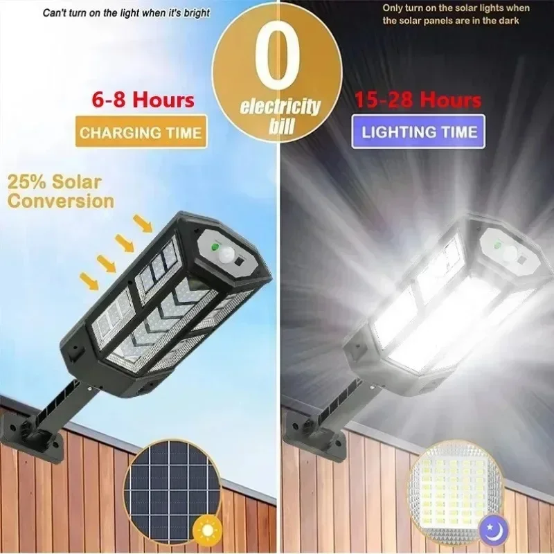 Najnowsza Lampa Solarna Mocna  – Renewable Energy Solar recenzja i cena