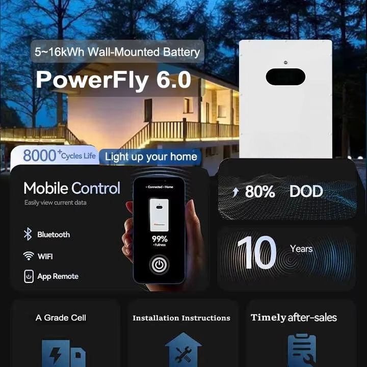 Bateria solarna do energii odn – Renewable Energy Solar recenzja i cena