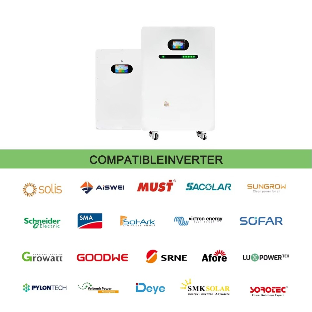 Bateria solarna do energii odn – Renewable Energy Solar recenzja i cena
