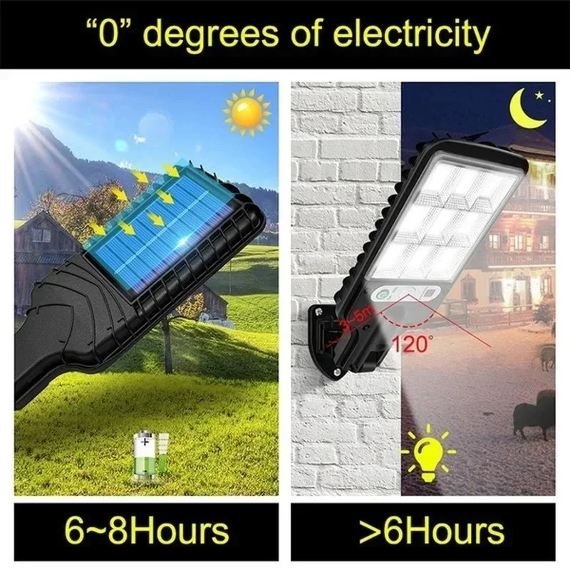 Mocna solarna lampa LED zewnęt – Renewable Energy Solar recenzja i cena