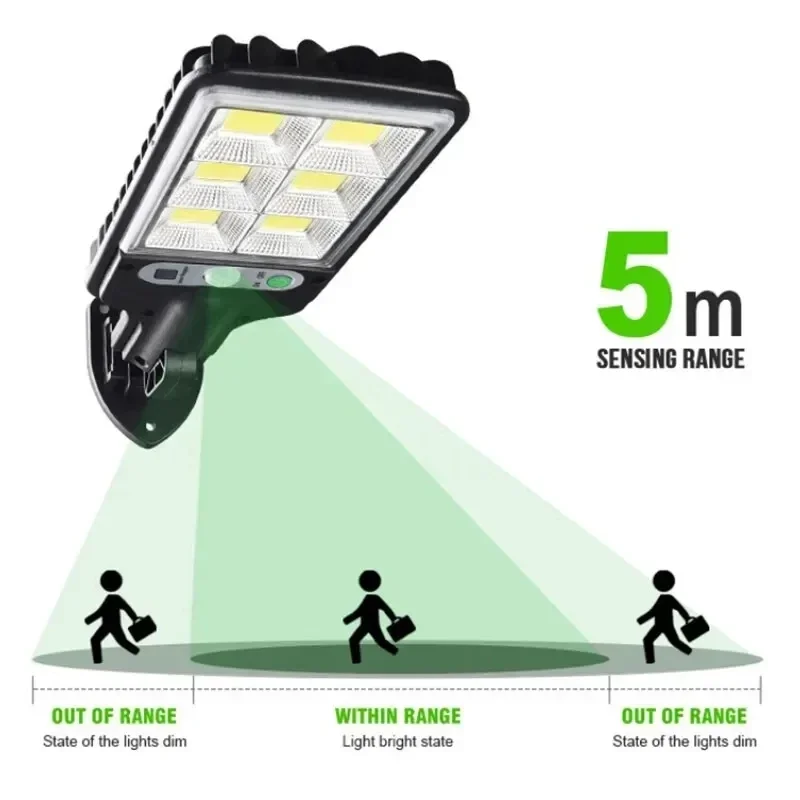 Mocna solarna lampa LED zewnęt – Renewable Energy Solar recenzja i cena